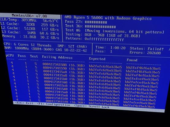 Memtest86+ giving me bad news